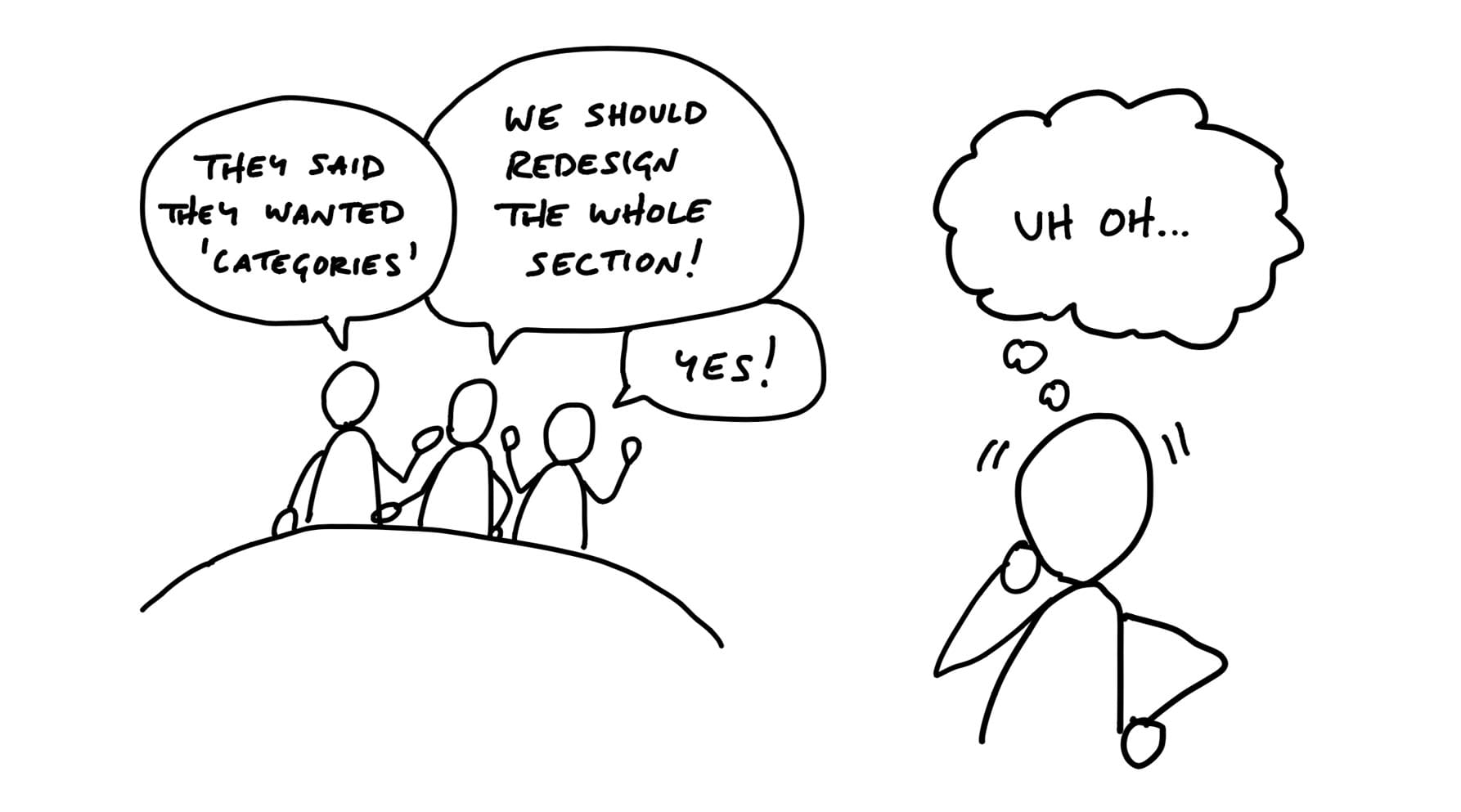 Cartoon. In the background, three people talk around a table. One says 'They said they wanted categories.' The other says 'We should redesign the whole section!' and the third says 'Yes!' In the foreground, a figure who is listening looks distressed and thinks 'uh oh.'
