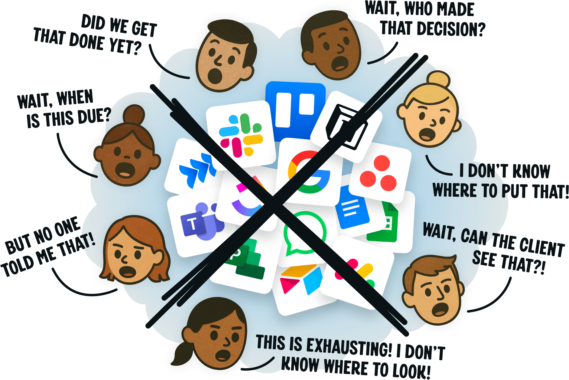 Wrestling with projects? It doesn’t have to be this hard.